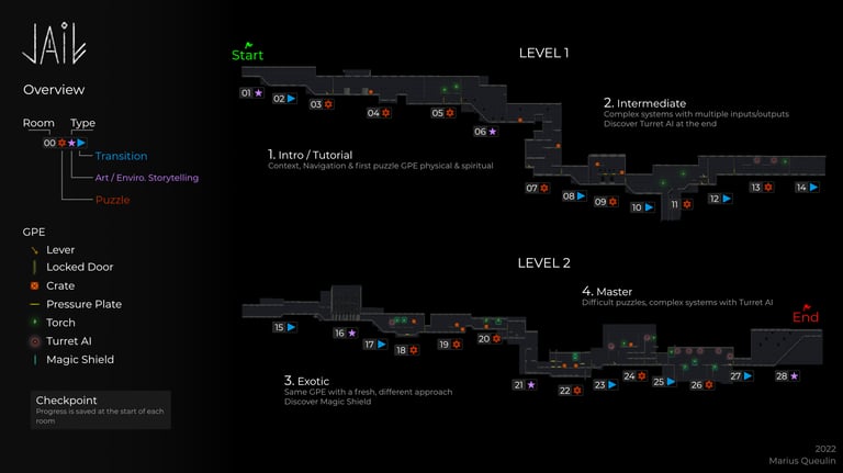 Map - Jail